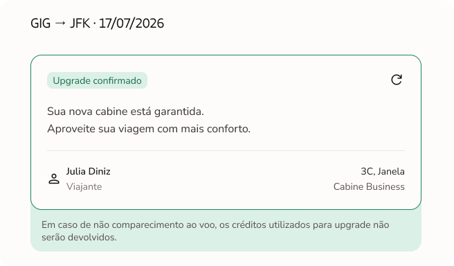 Descrição do card 6